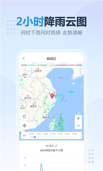 开心天气截图1