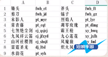 我的世界魂师生存霸王枪指令分享