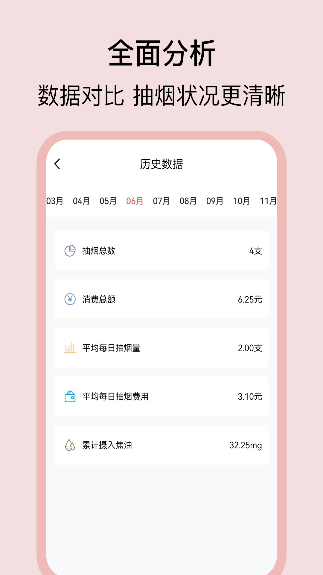 抽烟日记截图2