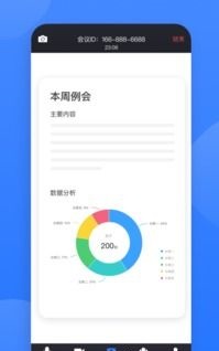 网易会议