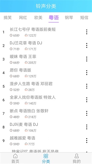 乐怀手机铃声王