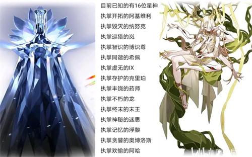 崩坏星穹铁道星神有几位 星神信息介绍