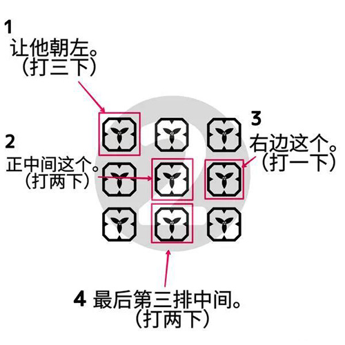 原神稻妻海衹岛机关立方宝箱位置合集