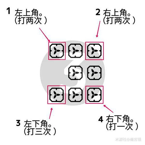 原神稻妻海衹岛机关立方宝箱位置合集