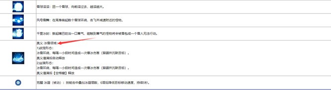 造梦西游5极地雪人的奥义技能名称叫什么？