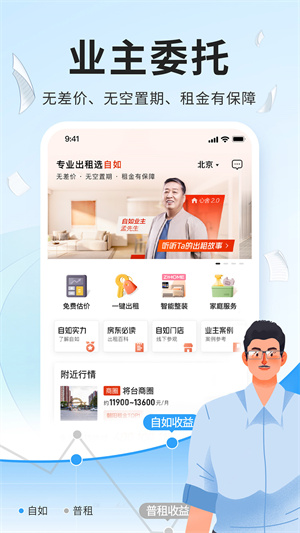 自如