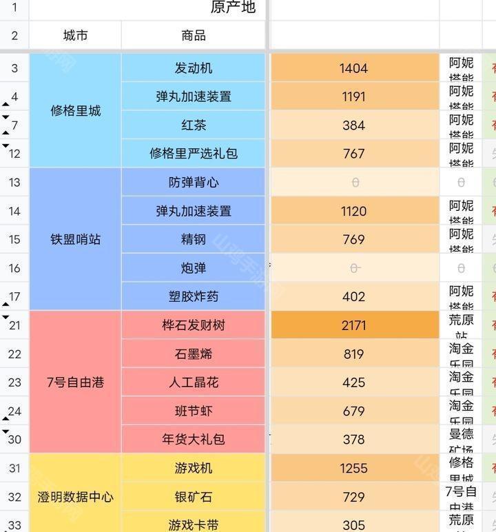 雷索纳斯
