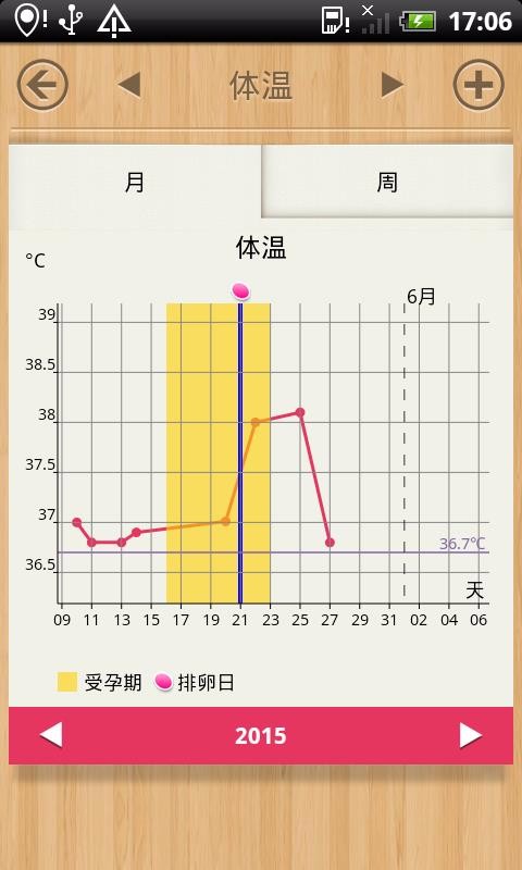 小月历截图2