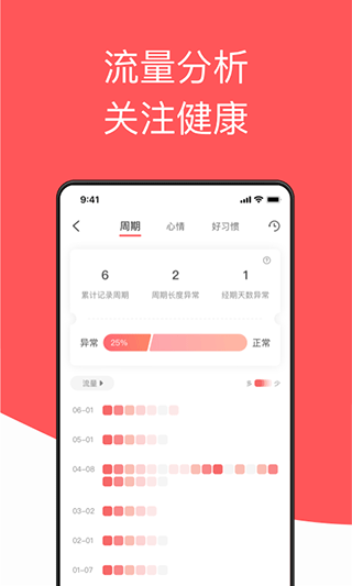 西柚大姨妈APP截图1