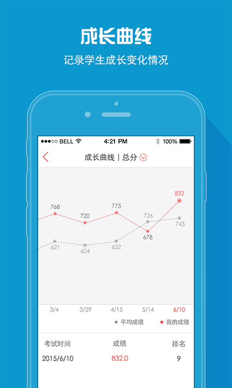 A佳教育截图2