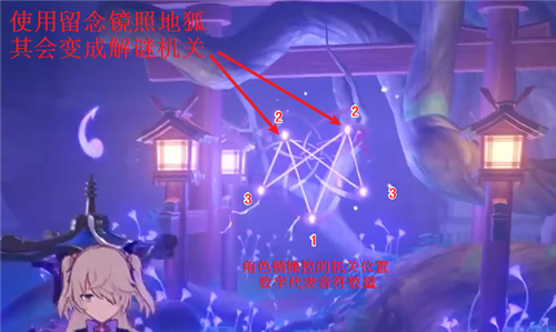 原神神樱大祓任务全攻略 神樱大祓全流程解密教程
