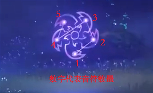 原神神樱大祓任务全攻略 神樱大祓全流程解密教程