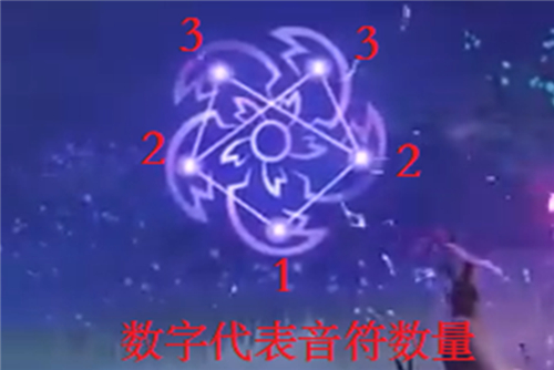 原神神樱大祓任务全攻略 神樱大祓全流程解密教程