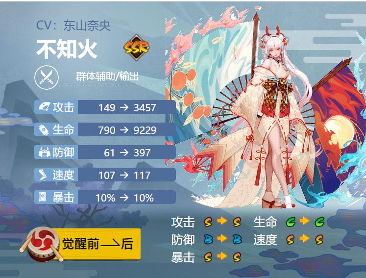 阴阳师不知火御魂搭配2020