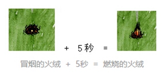 希望之村