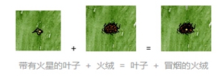 希望之村