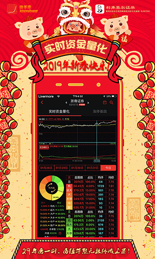 换手率截图1