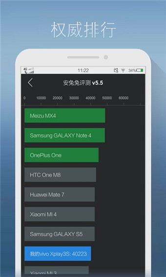 安兔兔评测3d截图2